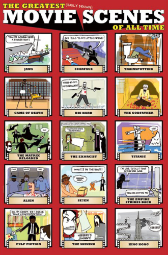 The Greatest Movie Scenes Of All Time by Maxi Posters