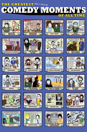 The Greatest Comedy Moments Of All Time Badly Drawn by Maxi Posters
