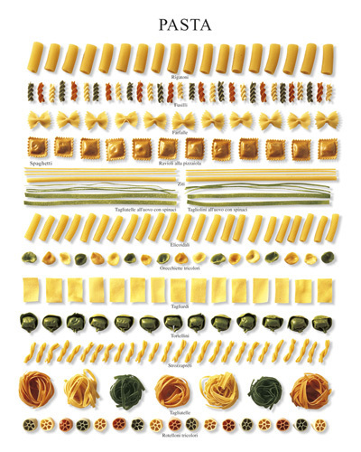 Pasta by Atelier