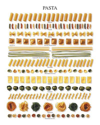 Pasta by Atelier