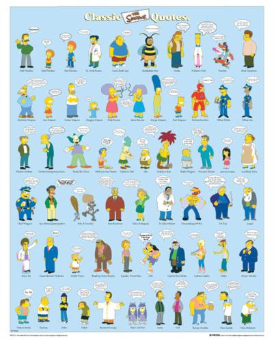 The Simpsons Classic quotes by Mini Posters