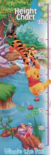 Winnie the Pooh Height Chart by Celebrity Image