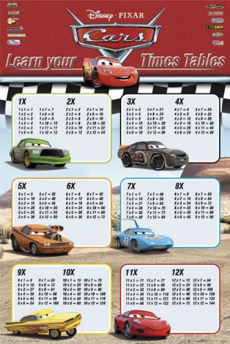 Cars Muliply by Maxi Posters