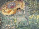 Frederick Frieseke art print