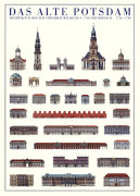 Architekturplakate art print