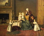 Johann Zoffany art print