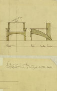 Charles Rennie Mackintosh art print