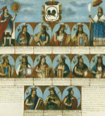 Christie's Images art print