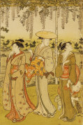 Torii Kiyonaga art print
