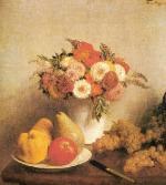 Henri Fantin-Latour art print