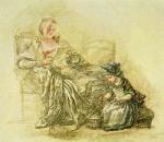 Jean Baptiste Chardin art print