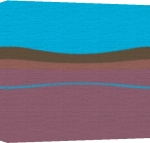 Erin Rafferty art print - Acid Purple & Blue poster
