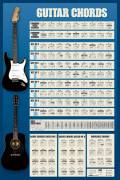 Guitar Chords art print
