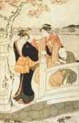 Torii Kiyonaga art print