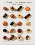 French Patisseries art print