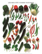 Atelier art print