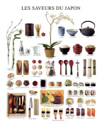 Atelier art print
