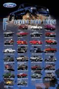 Maxi Posters art print
