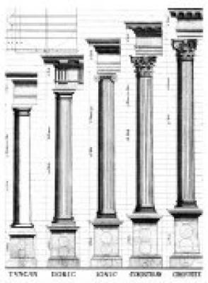 The Five Orders of Architecture art print by Claude Perrault