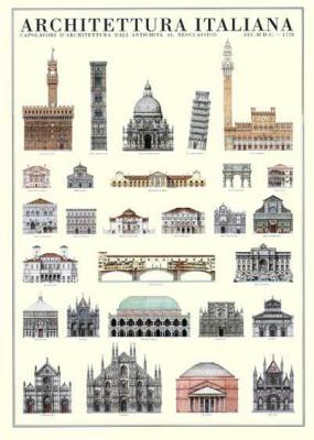 Italiana - Architettura Italiana art print by Architekturplakate