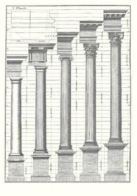 Les cinq ordres d'architecture art print by Claude Perrault