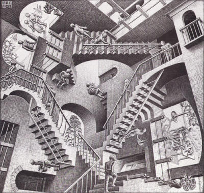 Relativity