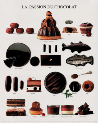 A Passion for Chocolate