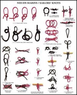 Sailor's Knots art print by Atelier