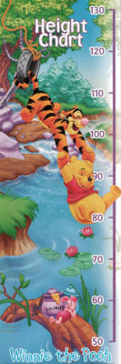 Winnie the Pooh - Height Chart art print by Celebrity Image