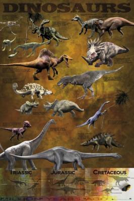 Dinosaur - Chart art print by Maxi Posters