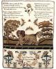 Laura Dunn art print