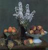 Henri Fantin-Latour art print