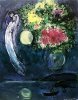 Marc Chagall art print