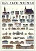 Architekturplakate art print
