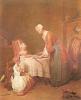 Jean Baptiste Chardin art print