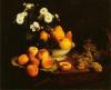 Henri Fantin-Latour art print