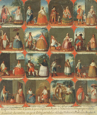 Castas. A View Of The Various Peoples Of Mexico