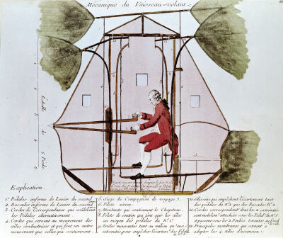 The Flying Machine of Jean Pierre Blanchard