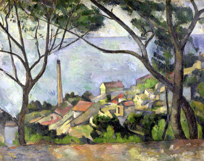 The Sea at l'Estaque 1878
